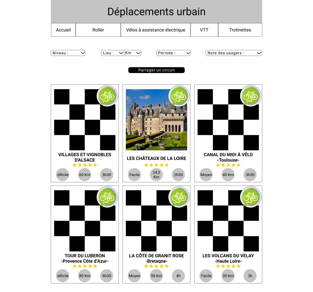 Wireframe de la page annuaire