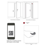 dessins d'un scenario d'usages