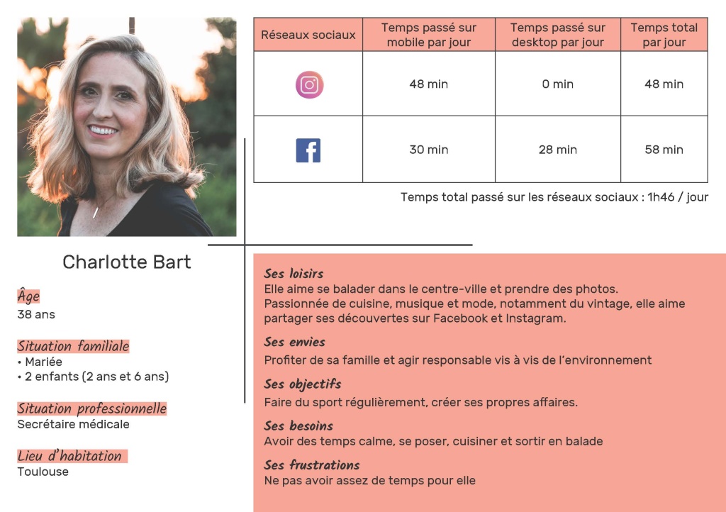 persona de la cible principale de C2 Moha